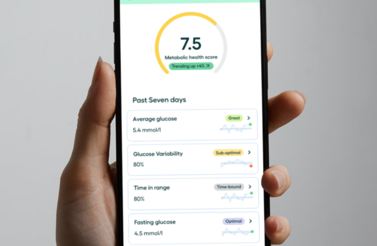 Healthy Living App