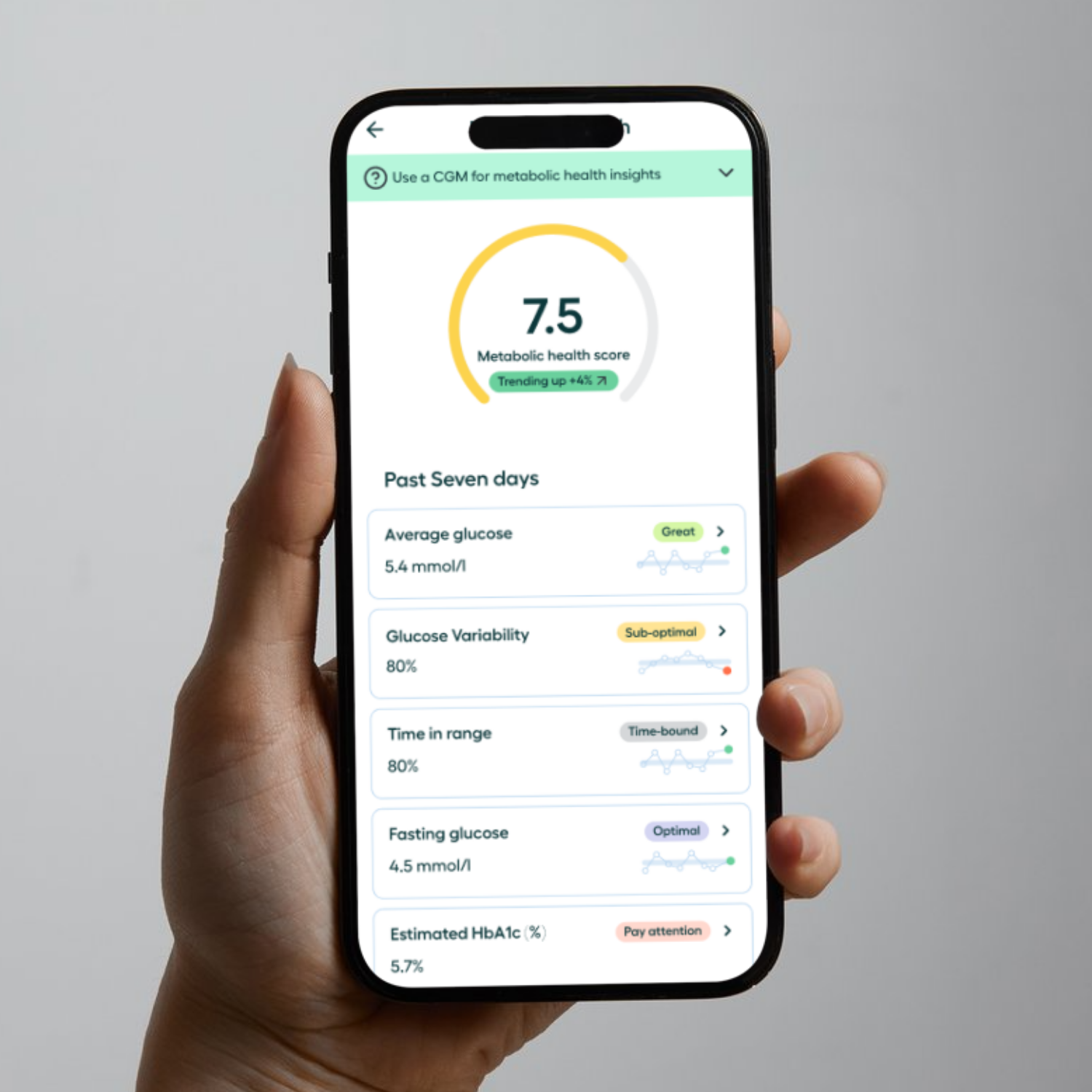 Healthy Living App