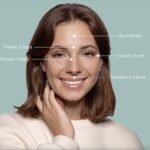 Botox Cosmetic